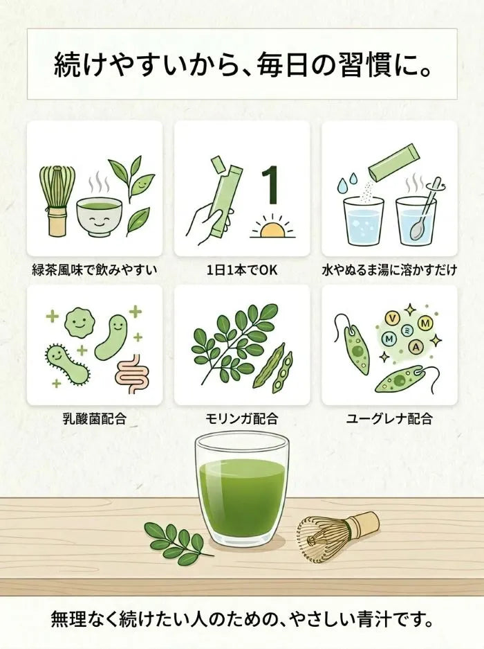 茶花青汁スッキリッチ【30日分】